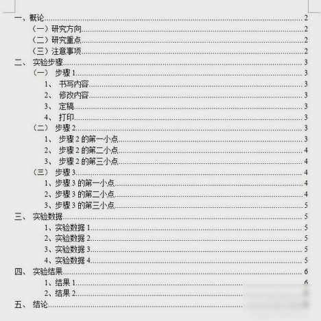 生成目錄