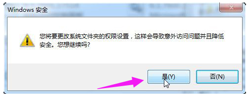 權(quán)限