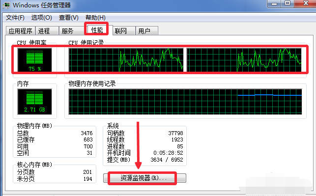 電腦進程