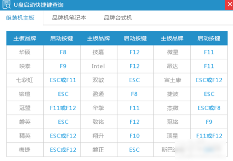 小白一鍵重裝