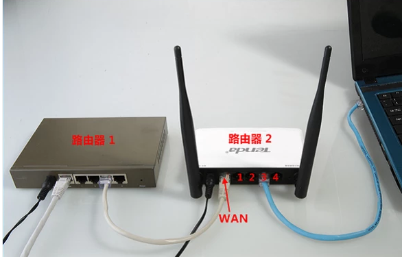 路由器
