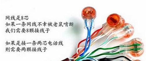 接線