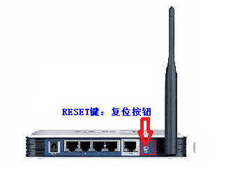 忘記密碼