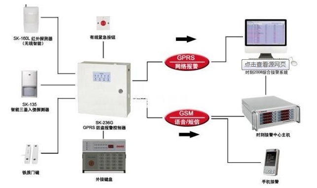 電腦開機(jī)報警