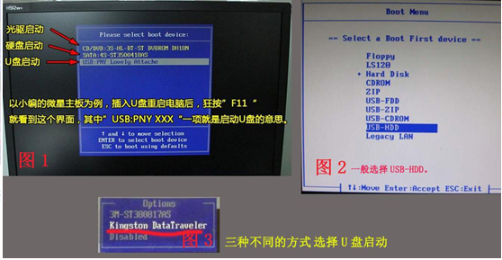 如何進(jìn)入u盤啟動