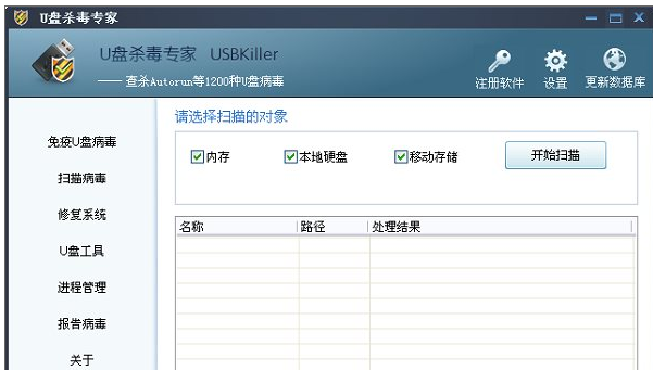 殺毒專家