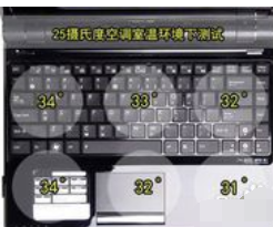 顯卡