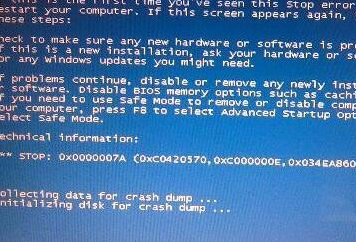 win7電腦藍屏