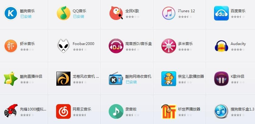 電腦常用軟件