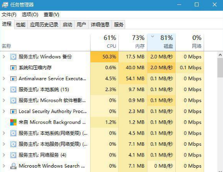 win10打開任務(wù)管理器