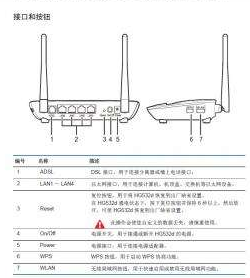 設置路由器