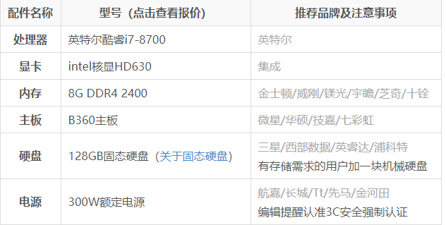 電腦配置單
