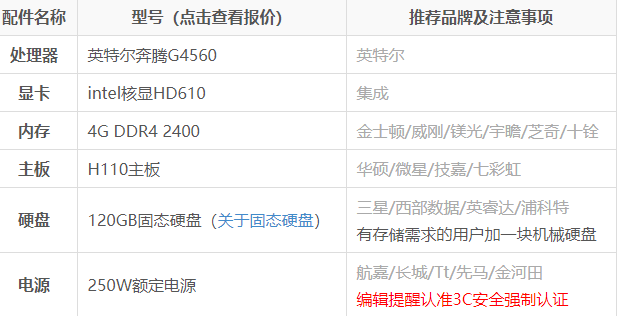 電腦配置單