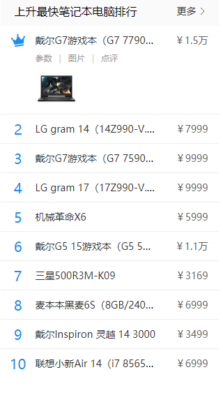 筆記本電腦