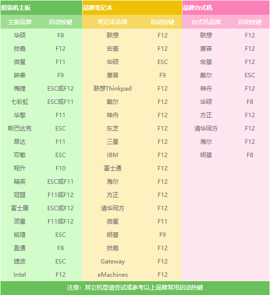 筆記本