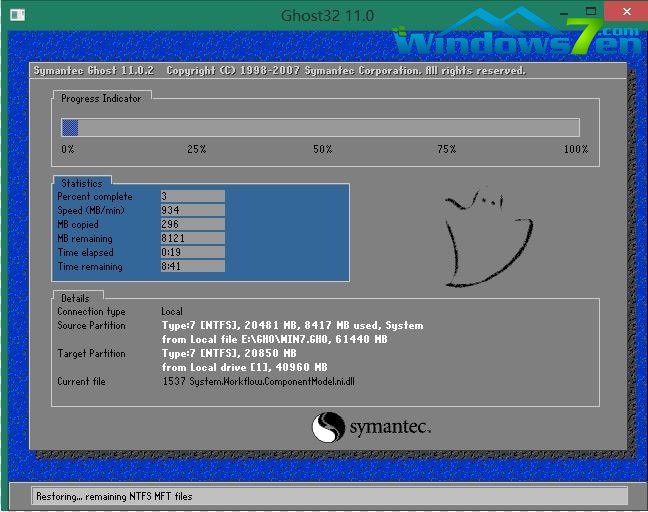 圖6 正安裝win7 32位系統(tǒng)