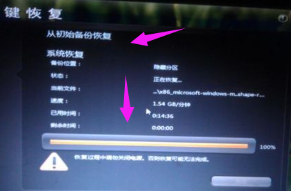 還原系統(tǒng)