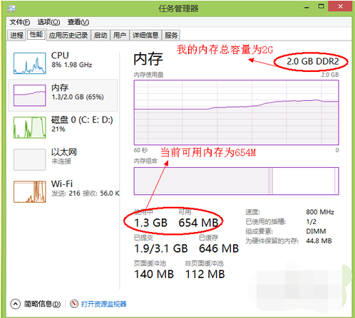 電腦內(nèi)存不足