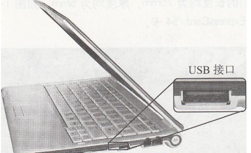 u盤