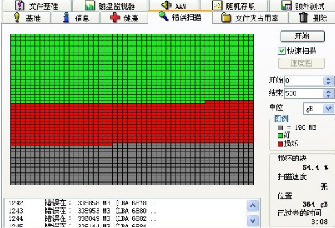 讀取錯誤