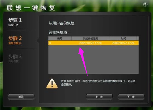 聯(lián)想