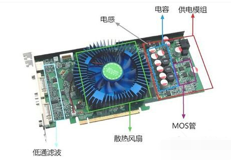 電腦死機(jī)