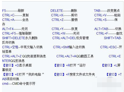 電腦鍵盤