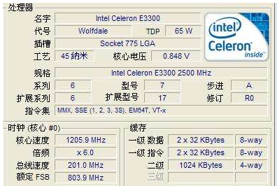 CPU超頻