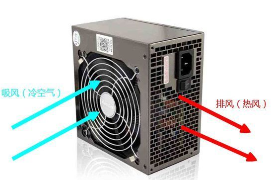 機(jī)箱風(fēng)扇方向,手把手教你機(jī)箱風(fēng)扇外表判斷進(jìn)出風(fēng)