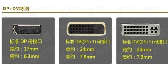hdmi