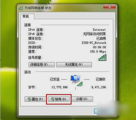 訪問(wèn)權(quán)限