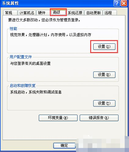打不開