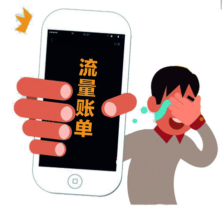 手機(jī)