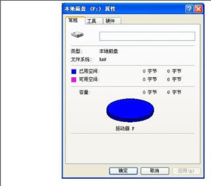 沒有磁盤
