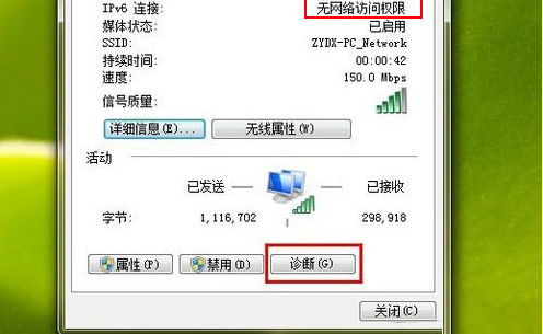 訪問權限