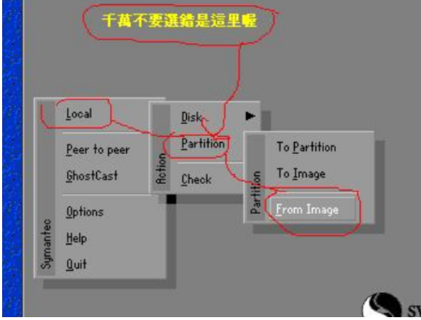 重裝