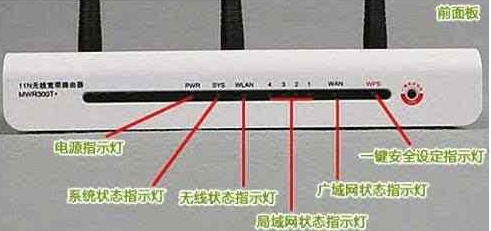 無法上網(wǎng)