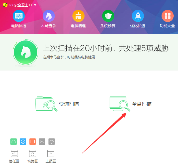 解決電腦閃屏