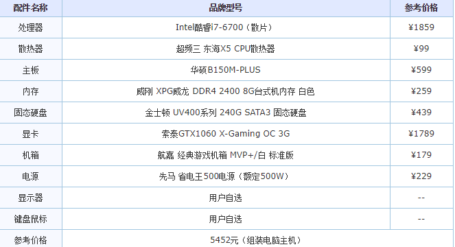 高配置臺(tái)式電腦