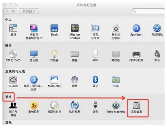 系統(tǒng)