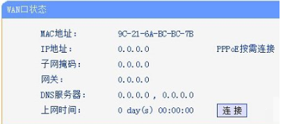 解決IPV4無(wú)訪問(wèn)權(quán)限