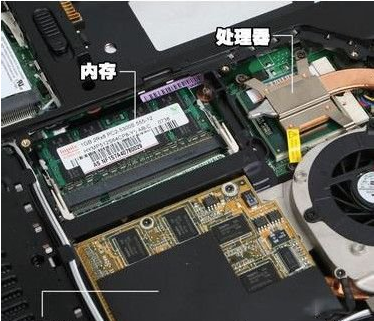 電腦換顯卡