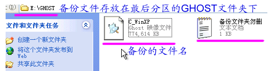 還原系統(tǒng)