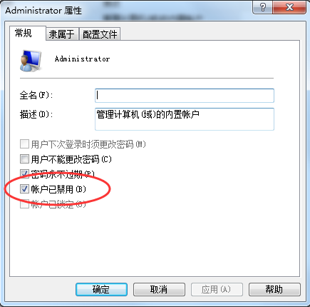 管理員權限