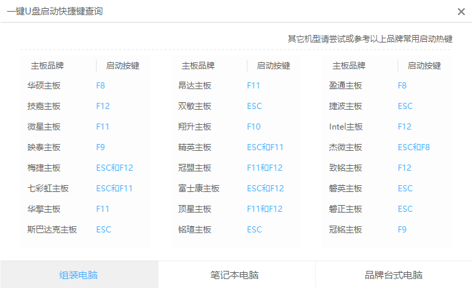 系統(tǒng)之家_0016_組裝電腦啟動(dòng)熱鍵.png